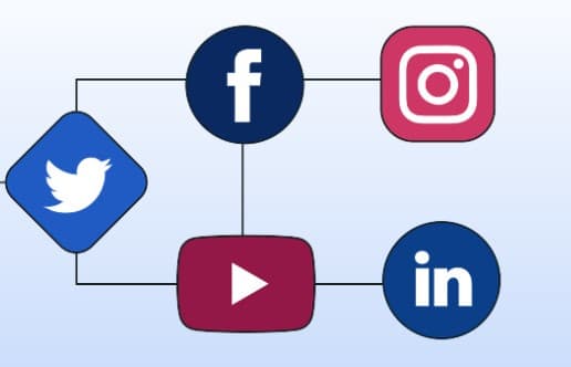 diagram socials