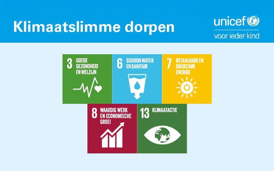 SDG's klimaatslimme dorpen madagaskar
