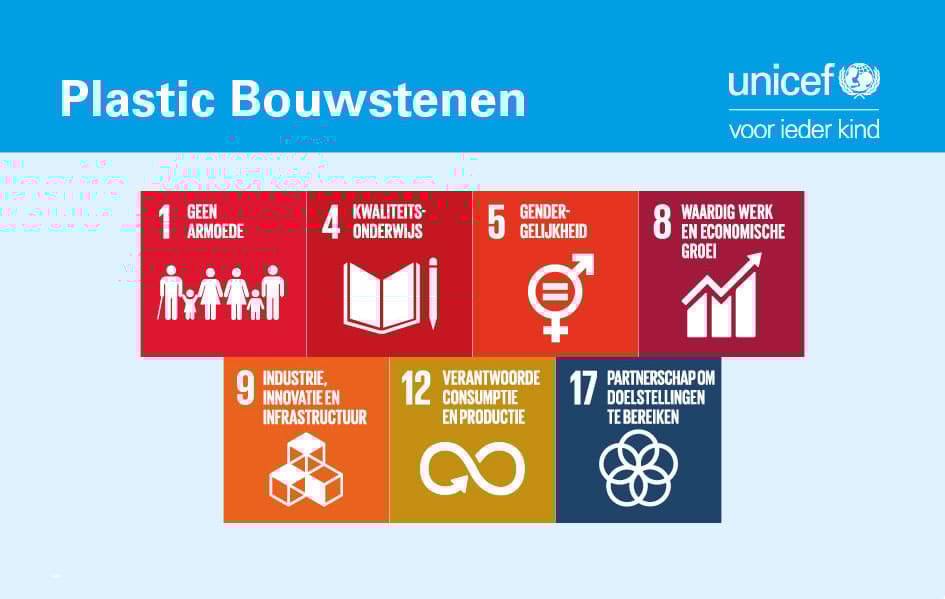 SDG plastic bouwstenen