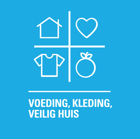 Wat kinderen nodig hebben