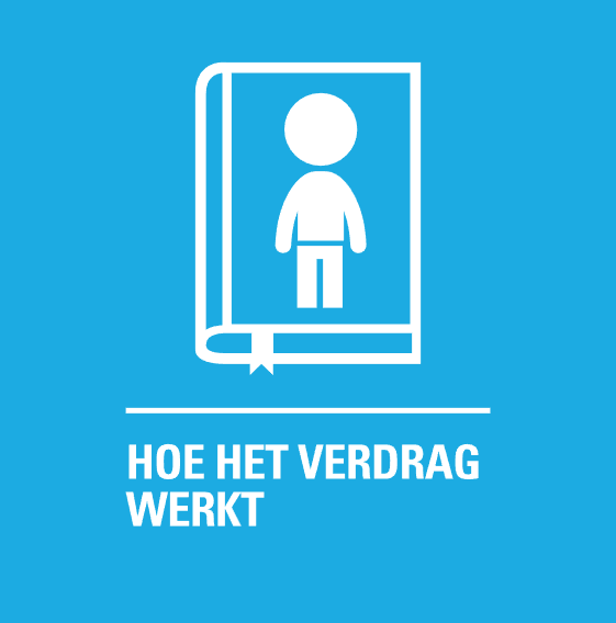 Overige afspraken