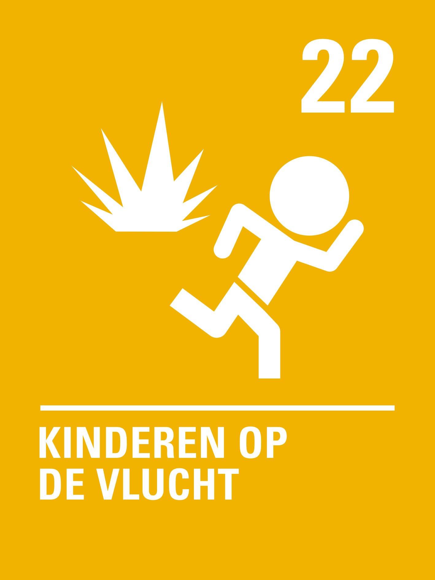Kinderrecht 22: Bescherming voor kinderen op de vlucht