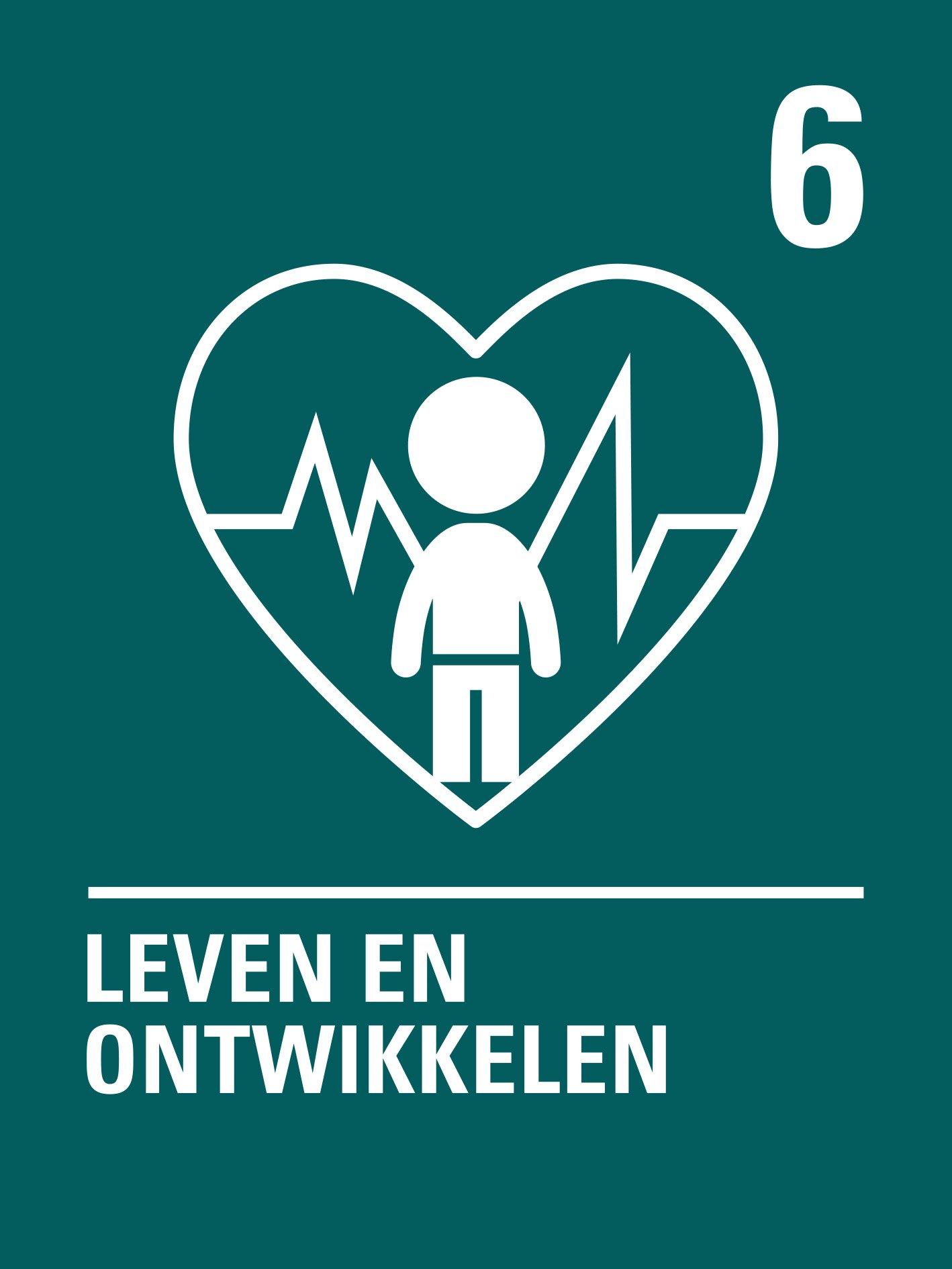 Kinderrecht 06: (Over)leven en ontwikkelen