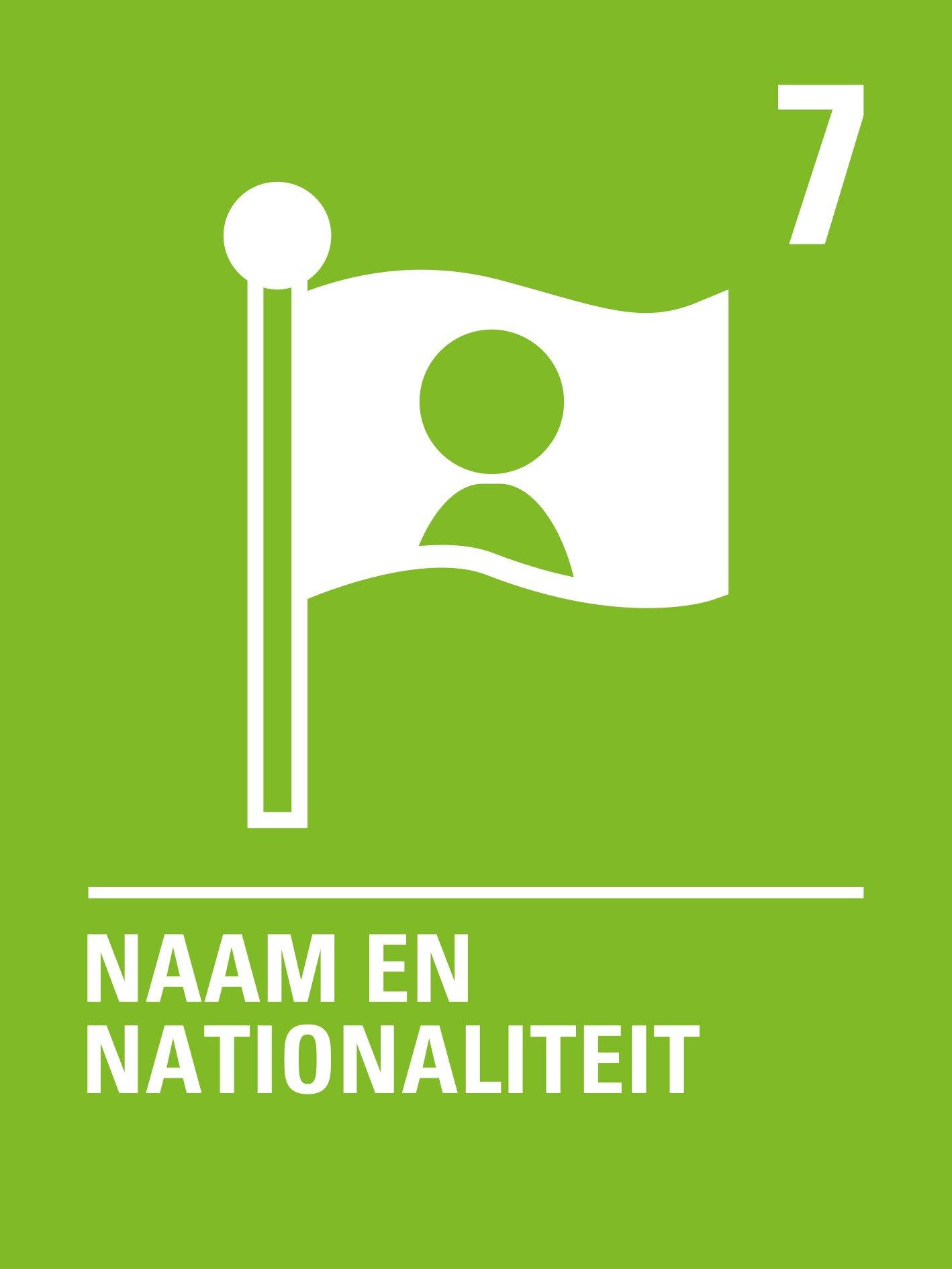 Kinderrecht 07: Naam en nationaliteit
